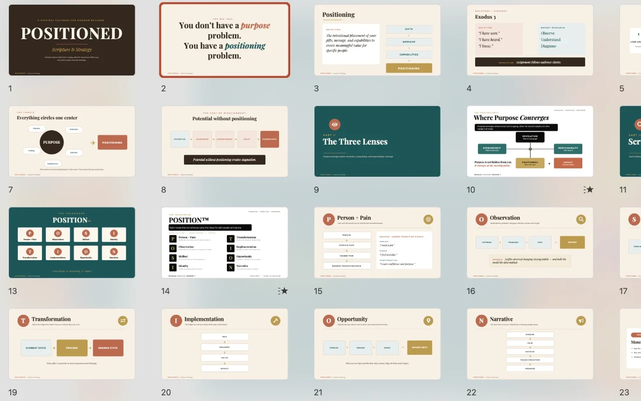 Positioned strategy deck slides in PowerPoint